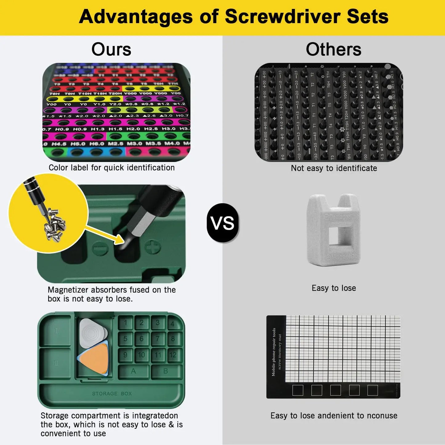 132-in-1 Hobbyist Screwdriver Set – Ideal for Small Appliances