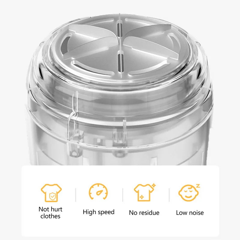 Electric Rechargeable Lint Remover. Fuzz & Sweater Shaver. USB Powered