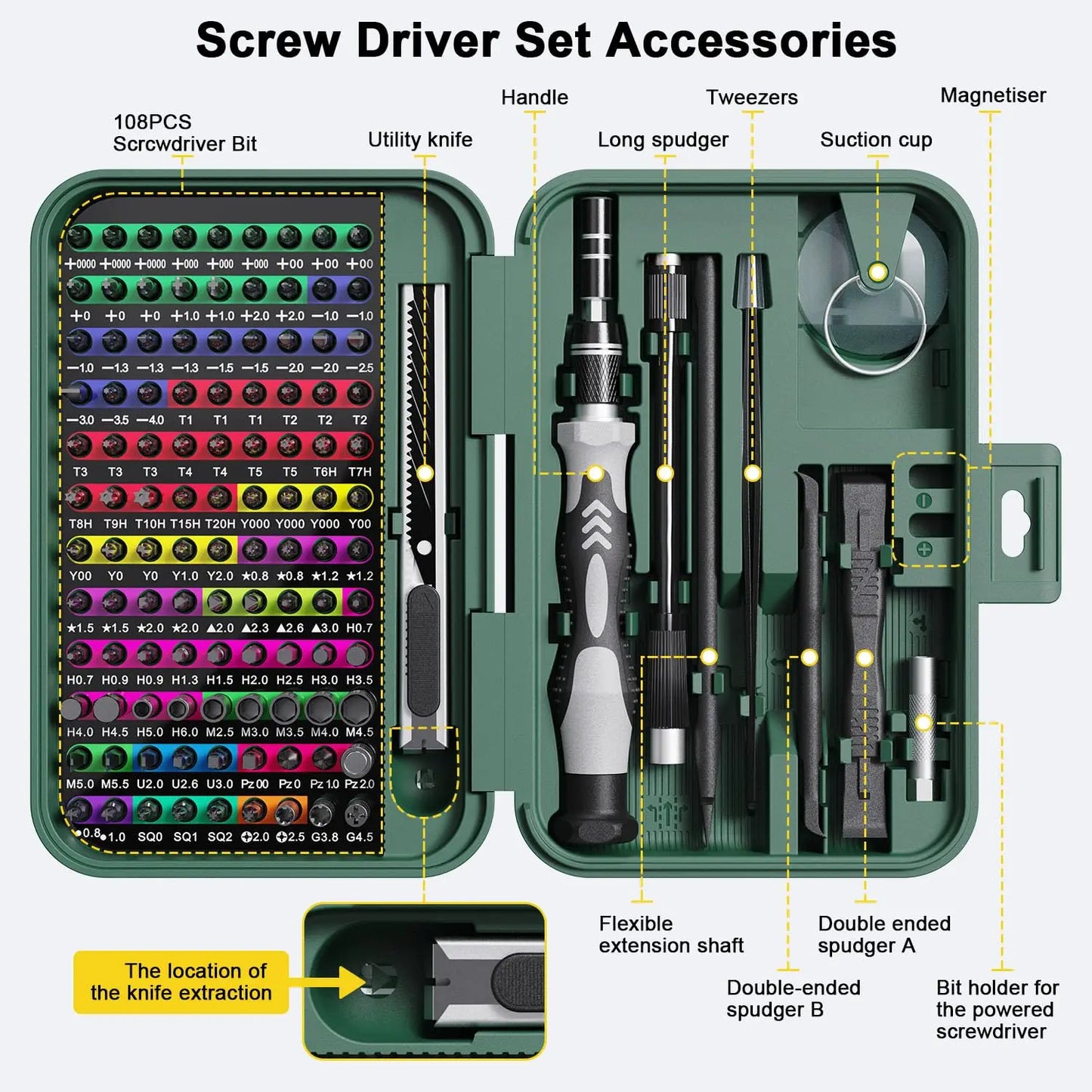 132-in-1 Hobbyist Screwdriver Set – Ideal for Small Appliances