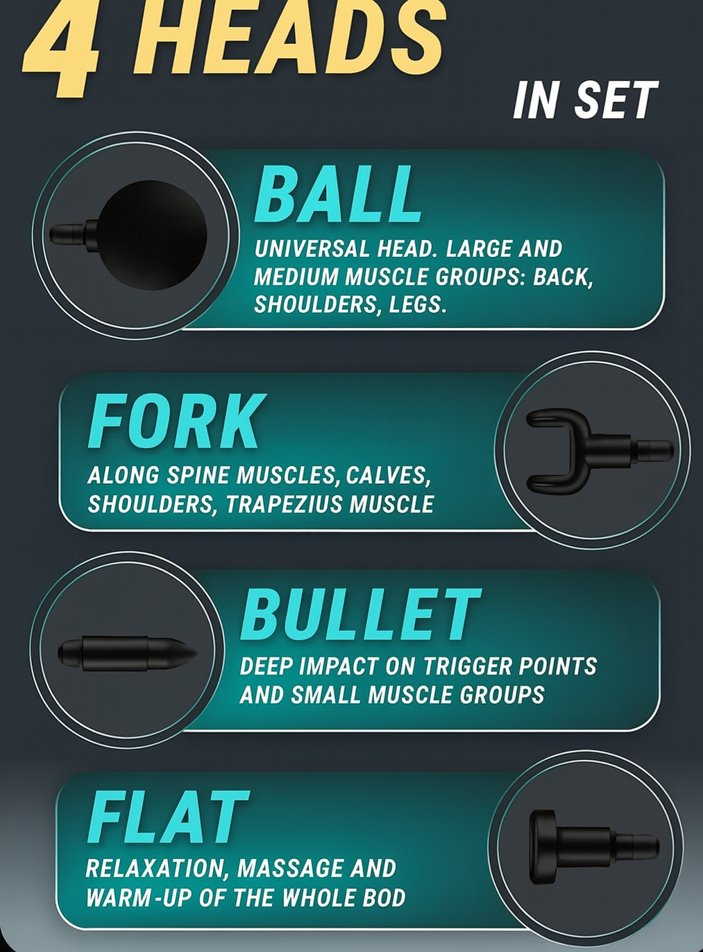 Portable Deep Tissue Mini Massage Gun - Muscle Relaxation